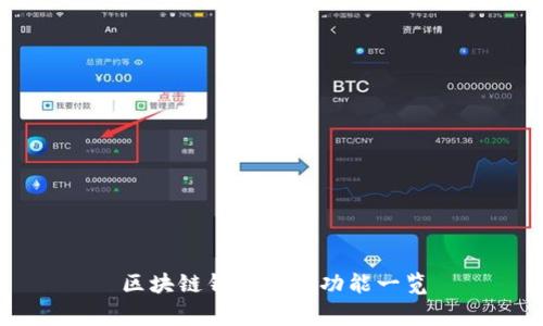区块链钱包常用功能一览