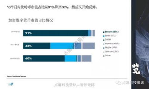 区块链钱包常用功能一览