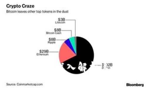 区块链与比特币：深入解析这项颠覆性技术