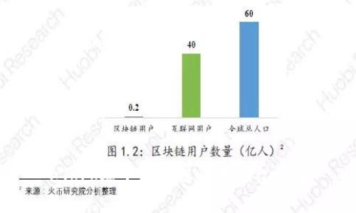 eToro旗下区块链众筹平台详解