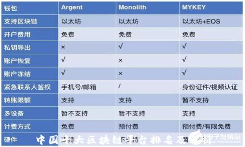 
中国十大区块链平台排名及分析