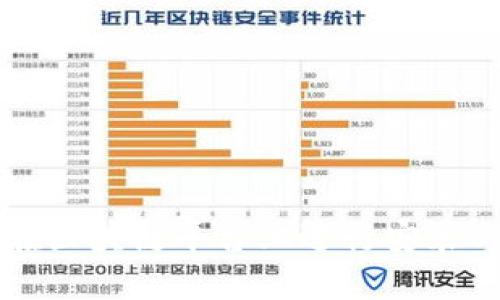 如何在区块链平台上进行安装与配置