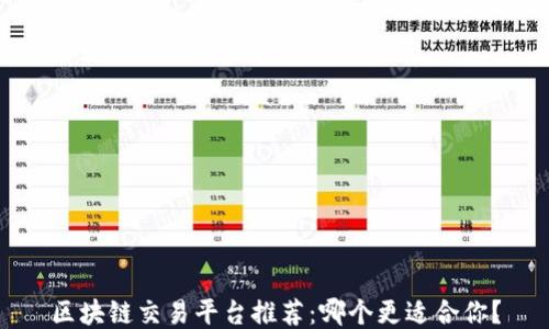 
区块链交易平台推荐：哪个更适合你？