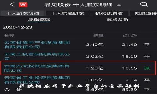 区块链应用于企业平台的全面解析