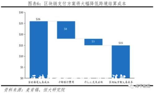 区块链专业研究生项目详解