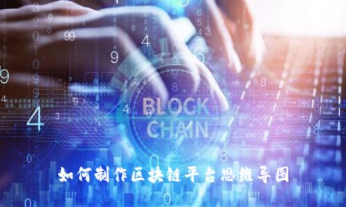 如何制作区块链平台思维导图