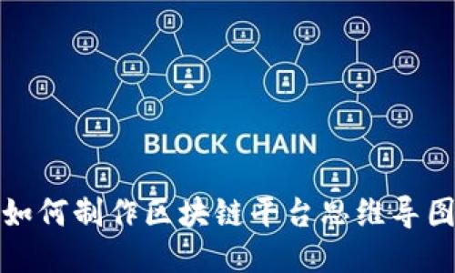 如何制作区块链平台思维导图