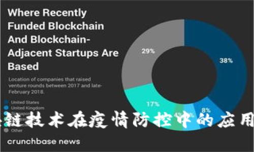 区块链技术在疫情防控中的应用平台