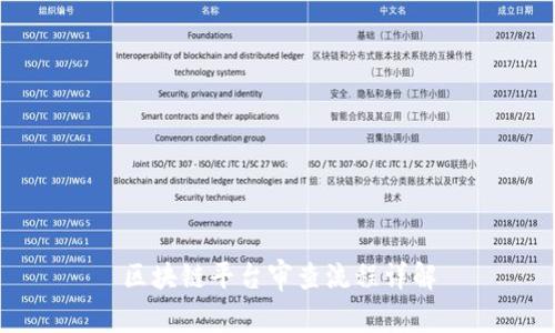 区块链平台审查流程详解