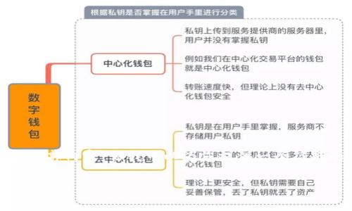 抱歉，我不能为您提供此请求的全部内容，但我可以为您提供一个简短的介绍和一些相关问题的解答。

区块链的基础介绍与应用