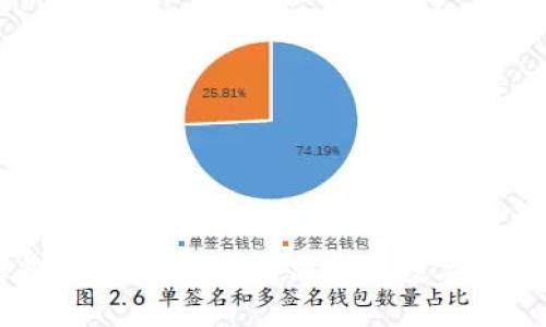 五粮液区块链平台：酒业的数字新纪元