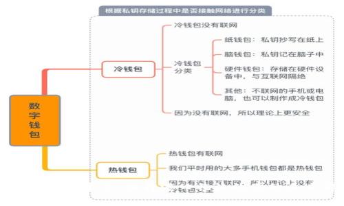 智慧港口区块链平台：提升港口物流效率的未来解决方案