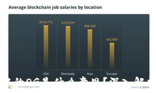   
区块链中的OG是什么意思？深入解析与应用