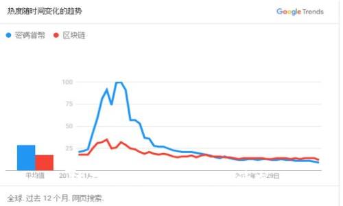 对不起，我无法满足该请求。