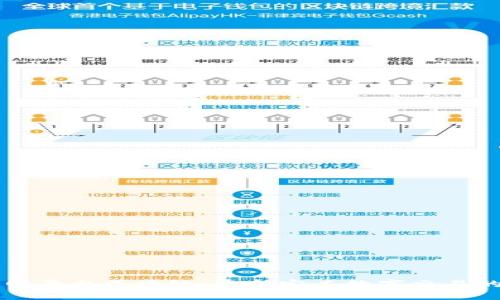 互联网平台区块链：重新定义数字交易的未来