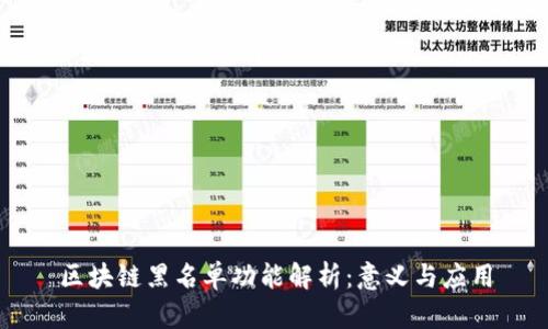 区块链黑名单功能解析：意义与应用