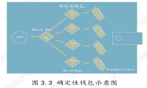 区块链可视化终端的定义与应用