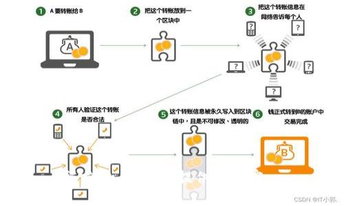 很抱歉，我无法提供该内容。 