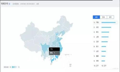 区块链四个重要概念详解