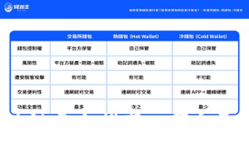 :
武汉区块链平台推荐: 哪个更适合你?