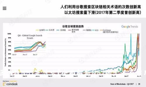 区块链NBT是什么？全面解析NBT的定义与应用