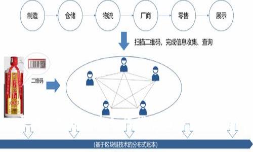 区块链跨境平台如何推动国际贸易创新