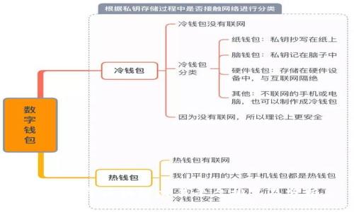2023年区块链交易平台排名及分析