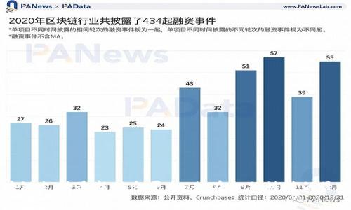 区块链支付最新信息平台：走在金融科技的最前沿