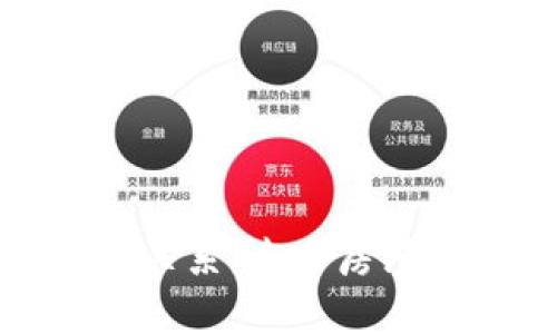 租房与区块链的关系：未来房屋租赁的变革之路