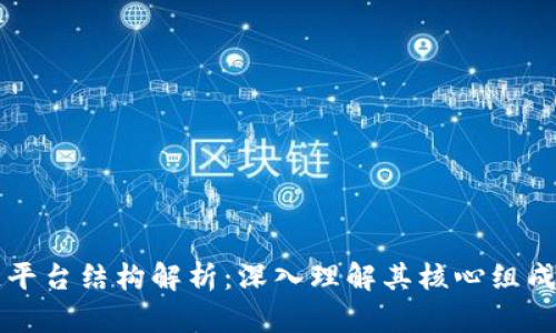 区块链平台结构解析：深入理解其核心组成与功能