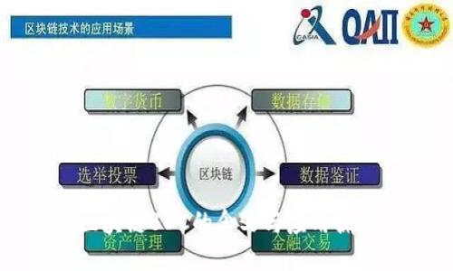 区块链BDC的含义与应用探讨