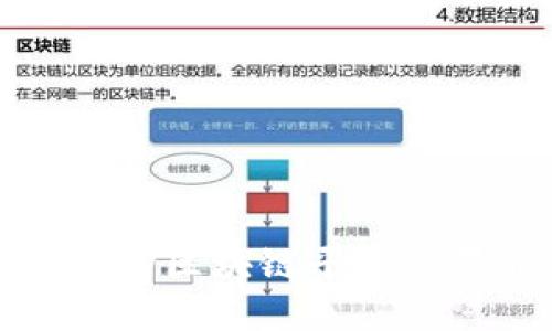 全球易购区块链平台全景介绍