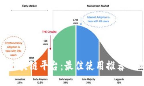 选对区块链平台：最佳使用推荐及比较