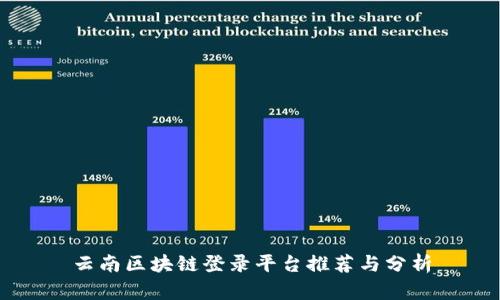 云南区块链登录平台推荐与分析