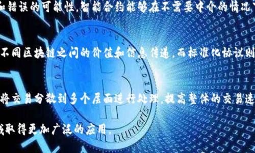    区块链十大定律详解  / 

 guanjianci  区块链, 定律, 技术  /guanjianci 

 一、什么是区块链？ 
 区块链是一种去中心化的分布式账本技术，允许在没有中央权威的情况下进行数据的安全记录与共享。它基于点对点网络，每个参与者都拥有一份完整的账本副本，这样就可以实现信息的透明、不可篡改和可追溯。区块链技术不仅在数字货币（如比特币）中应用广泛，还在供应链管理、医疗保健、金融服务等领域显示出了巨大的潜力。 

 二、区块链的十大定律是什么？ 
 区块链的十大定律是对这一技术核心特性的总结，定义了区块链的基本原则和运作机制。这些定律不仅为开发者和企业提供了参考框架，同时也对和应用区块链技术至关重要。以下是这十大定律： 

1. **去中心化定律**：区块链最核心的特性是去中心化，从而消除了对中央机构的依赖，使所有参与者平等地参与网络的维护，增强了安全性与透明性。

2. **数据不可篡改定律**：一旦数据被记录在区块链上，就不可更改或删除，这为各类交易和信息的安全提供了保障。

3. **开放性定律**：区块链网络通常是开放的，任何人都可以参与，并查看账本，这标签了区块链的透明性。

4. **共识机制定律**：网络中的所有参与者需要达成一致以验证交易，这一过程通过共识算法实现，保证了数据的真实性。

5. **智能合约定律**：区块链支持智能合约，这种自动执行的合约帮助简化交易过程，并降低人为错误和欺诈的风险。

6. **匿名性与隐私保护定律**：用户可以在区块链上进行交易，而不必透露真实身份，这提供了隐私保护的可能。

7. **可追溯性定律**：所有交易在区块链上都有完整的记录，可以追溯其历史和来源，这在供应链等领域特别有用。

8. **经济激励定律**：参与区块链网络的用户通过挖矿或其他方式可以获得经济收益，激励他们维护网络的安全。

9. **互操作性定律**：不同区块链之间可以通过协议进行互通，大大提高了技术的适用性和灵活性。

10. **可扩展性定律**：随着技术的发展，区块链的可扩展性正在不断提高，以满足未来增加的交易量和用户需求。 

 三、区块链十大定律的意义和应用 
 理解区块链的十大定律，不仅仅是对一种技术的学习，更是对未来数字经济形态的把握。企业、科技公司和个人可以通过这些定律更深入地理解如何在自身领域内应用区块链技术，以推动创新和提高效率。 

 四、区块链技术未来的挑战 
 尽管区块链技术展现出巨大的潜力，但在实际应用中也面临诸多挑战，例如可扩展性、监管合规、安全性等问题。行业参与者需要共同努力，推动技术的发展和创新。 

 问题一：区块链的去中心化特性如何影响交易安全性？ 
 区块链的去中心化特性是其最大优势之一，它通过分布式网络确保了数据的安全性和可靠性。去中心化可以避免单点故障，每个节点都拥有一份账本的副本，确保没有任何单一的机构能够控制整个网络。这样的机制降低了被黑客攻击的风险，因为攻击者必须对网络中大量的节点进行攻击才能实现控制。此外，去中心化增加了透明性，所有的交易都是公开可查的，这减少了欺诈和篡改的风险。 

 问题二：智能合约是如何促进区块链应用的？ 
 智能合约是一种可以自动执行、控制或文档相关法律事件和行为的计算机程序。它们在区块链中存储并在特定条件满足时自动运行，相比传统合约，它们减少了人为干预和错误的可能性。智能合约能够在不需要中介的情况下快速执行合同条款，从而节省时间和成本。它们可以广泛应用于金融、保险、供应链管理等多个领域。 

 问题三：区块链的互操作性问题如何解决？ 
 互操作性是实现不同区块链之间数据交换与共享的能力。为了解决互操作性问题，行业内已经提出了多种解决方案，例如开发跨链技术、使用标准化协议等。跨链技术允许不同区块链之间的价值和信息传递，而标准化协议则为不同网络之间的交流提供了共同语言。通过这些技术的进步，未来区块链的生态系统将更加丰富和紧密。 

 问题四：如何提高区块链的可扩展性？ 
 区块链的可扩展性问题主要体现在单个链的处理能力有限。为了解决这个问题，开发者们正在探索多种解决方案，例如区块链分层技术、侧链和分片技术等。分层技术通过将交易分散到多个层面进行处理，提高整体的交易速度和吞吐量，而侧链则允许将数据和交易转移到辅助链中，从而减轻主链的负担。分片技术则通过将数据分割成更小的部分并分散到不同的节点，从而提升了效率。 

总结来说，区块链十的定律为我们理解这一技术提供了重要的视角，进而推动了相关行业的创新与发展。尽管面临诸多挑战，但通过持续研究与实践，区块链有望在更多领域取得更加广泛的应用。