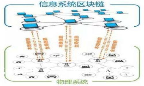 区块链中的模式：探索分布式账本技术的多样性与应用