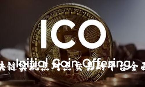 : 区块链实现点对点交易的平台全面解析