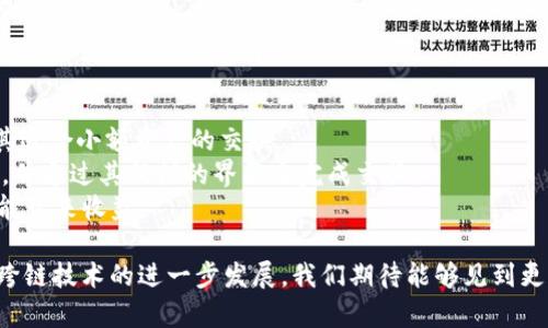 不同平台间的区块链资产互转：可行性与解决方案
  不同平台间的区块链资产互转问题探讨/  
 guanjianci 区块链, 资产互转, 跨平台/ guanjianci 

区块链技术自从诞生以来，逐渐发展成为一个全球性的现象。它带来了去中介化和透明化的优势，尤其在金融、供应链、医疗等领域的应用越来越广泛。然而，随着不同区块链平台的出现，资产的互转和跨平台的结合成为了一个亟待解决的问题。这篇文章将探讨在同一区块链中不同平台之间资产互转的可行性，面临的挑战，以及可能的解决方案。

一、区块链资产互转的概念
区块链资产互转是指在不同的区块链平台上，用户能够便捷地转移数字资产（如代币、NFT等）。当前，许多知名区块链平台如以太坊、比特币、EOS等都有各自的协议和标准。这种多样性带来了许多好处，但同时也使得用户在资产转移时面临很多障碍。
一个简单的例子是，如果你在以太坊平台上持有ERC20代币，但想要将其转移到一个基于波卡的链上，那么你就需要一种机制来实现这种转移。这就涉及到资产的跨链转移问题，其中包括标准化、互操作性和安全性等诸多因素。

二、区块链资产互转面临的挑战
要实现区块链资产的互转，需要克服多方面的技术和操作挑战。首先，各个区块链有其独特的协议和规则，造成了高度的异构性。例如，比特币区块链的交易逻辑与以太坊的智能合约逻辑不同，这使得直接的资产转移几乎不可能。
其次，安全性是一个不容忽视的问题。跨链转移往往需要中介或桥接器，这些中介可能会成为攻击的目标，进而导致用户资产的损失。此外，如何验证资产在转移过程中的真实性也是一个技术难题。
最后，用户体验也是一个重要因素。大多数普通用户对区块链技术并不理解，复杂的操作流程会导致感知障碍，进而影响到资产转移的流通性和市场的活跃度。

三、区块链资产互转的可行解决方案
针对上述挑战，业内提出了多种解决方案来促进区块链资产的互转。其中，跨链桥是最常见的一种方式。跨链桥允许用户在不同区块链之间进行资产的直接转移，通常通过锁定原链上的资产，并在目标链上铸造相应的资产来实现。
例如，Wrapped BTC（WBTC）就是将比特币以ERC20形式映射到以太坊链上的一种解决方案。用户通过比特币交易所将比特币存入一个智能合约，然后在以太坊链上获取等值的WBTC。这种方法不仅解决了转移的问题，还保持了账户的安全性。
此外，还有一些基于中介的解决方案，比如去中心化交易所（DEX）和原子互换（Atomic Swaps），用户可以通过这些平台实现小额资产的交换，进一步降低转移门槛。

四、未来展望：区块链资产互转的前景
随着区块链技术的不断演进，资产互转的场景将变得愈发复杂和丰富。未来，我们将看到更多平台之间的无缝衔接，资产流动性的显著增强。此外，区块链标准化组织也不断在推动资产协议的统一，以实现更好的互操作性。
当然，我们也需要注意技术带来的潜在风险和合规问题。随着区块链行业的发展，越来越多的法律法规将出台，影响资产转移的方式。因此，区块链项目需要时刻关注相关政策，以便作出相应的调整。

五、相关问题的深入探讨

问题一：跨链资产转移的安全性如何保障？
安全性是区块链资产跨链转移时最重要的考量因素之一。如果资产在转移过程中遭遇攻击或者被黑客窃取，不光会对用户造成直接损失，也会进一步影响整个区块链生态的信任程度。
为了保障安全，首先需要选择可靠的跨链桥。优质的跨链桥通常采用复杂的多签名机制，要求多个独立实体的审核，增加攻击者的成本。同时，监控系统能够及时发现和应对异常情况，从而降低资产被盗的风险。
其次，用户在进行资产转移时，也可以通过选择具有良好声誉的中介来提高安全性。用户应认真审查中介平台的背景以及用户评价，避免不必要的损失。
最后，构建完善的合约检查和安全审计机制也是保证安全性的重要环节。对智能合约的审计和规则遵循应当定期进行，以确保在转移过程中不会由于合约漏洞导致资产损失。

问题二：如何处理区块链之间的资产标准化问题？
区块链生态系统中的多样性使得资产标准化问题变得愈加复杂。过去，各个区块链平台几乎不涉及互通的资产。在此背景下，资产标准化的重要性逐渐凸显。
首先，行业标准组织的成立是推动标准化的有效途径。例如，W3C和IEEE等组织正致力于建立一致的协议和标准框架，以确保不同区块链平台之间的互操作性。这将有助于开发者和用户之间的沟通，提高资产转移的效率。
其次，通用的资产协议如ERC20、ERC721等正在被越来越多的平台采纳，从而减少标准化的难度。由于这些协议已经得到广泛的接受，开发者在设计新资产时可以直接遵循这些标准。
最后，未来的跨链协议如Polkadot、Cosmos等正在探索实现不同区块链之间的连接。这些项目通过提供基础设施和连接层来实现更复杂的资产转移和协议互动，推动了区块链资产标准化的进程。

问题三：跨链技术的现状与未来发展方向
随着区块链技术的不断成熟，跨链技术也在积极探索和发展。目前，已有一些成熟的跨链技术和产品，如Polkadot、Cosmos、Wanchain等。这些技术通过提供跨链通信协议，使得不同区块链之间实现资产与信息的流动。
未来，跨链技术的发展方向可能会集中在以下几个方面：
第一，性能的提升。当前很多跨链技术在处理速度和吞吐量上仍有待提升。因此，设计更高效的跨链机制将是未来发展的重点之一。
第二，合规性与安全性。随着各国法律法规的逐渐完善，跨链技术必须与监管框架相结合，确保在遵循法律的基础上实现资产互转，这将是一个重要的研究方向。
第三，用户体验的。跨链技术需要在普及化方面作出努力，以用户体验为导向，简化操作流程，提高用户接受度，降低技术门槛，将是未来发展的核心目标。

问题四：普通用户如何参与区块链资产的交互与转移？
对于大多数普通用户来说，参与区块链资产的交互与转移往往显得有些复杂。但是，随着工具和平台的不断丰富，用户参与的途径也越来越多样化。
首先，用户可以借助去中心化交易所（DEX）进行资产互换。在这些平台上，用户无需依赖中心化的中介，可以直接通过智能合约完成交易。这种方式尤其适合小额资产的交换。
其次，许多传统交易所也开始支持多链资产交易，用户通过这些交易所可以在不同链间方便地进行资产兑换。这通常需要用户登录到所使用的交易所，并通过其提供的界面来完成交换。
最后，随着去中心化金融（DeFi）领域的迅猛发展，用户可以通过流动性挖掘、借贷等手段参与资产的交互。这些机制不仅提升了用户资产的流动性，还能带来收益。

总结而言，在同一区块链中实现不同平台间的资产互转，虽然面临挑战和复杂性，但通过不断的技术创新和标准化努力，这一目标是可以实现的。随着跨链技术的进一步发展，我们期待能够见到更加高效、便捷和安全的资产转移机制。