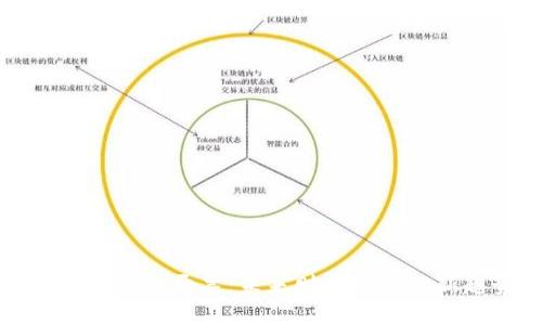 区块链平台开票：未来财务管理的新趋势