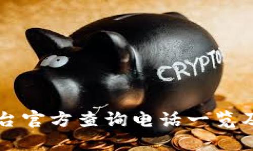 区块链平台官方查询电话一览及相关信息