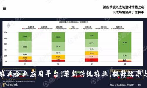 区块链农业企业应用平台：革新传统农业，提升效率与透明度