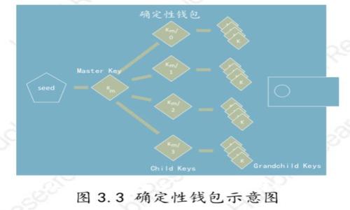 区块链分账平台公司大全：引领未来财务管理的先锋