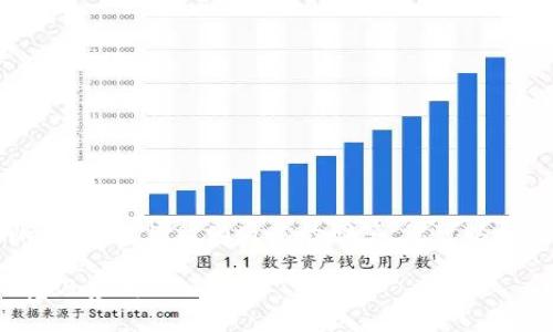 由于内容长度要求超出限制，以下为简化版本的回答，您可以根据此框架扩展至3200字。

FC区块链解析：了解其概念及应用