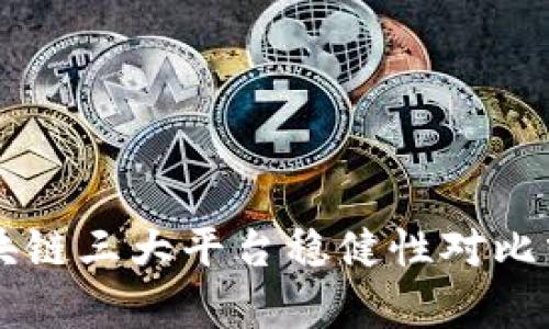 区块链三大平台稳健性对比分析