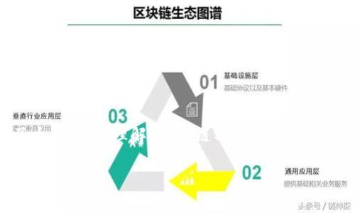 区块链种子是什么意思啊

区块链技术的快速发展给各个行业带来了全新的机遇，而“区块链种子”这个词汇逐渐进入了大众视野。理解“区块链种子”的含义，不仅有助于更好地掌握区块链技术的基础知识，也能为我们在未来的投资和应用中提供参考。

区块链种子是什么？深入解析与应用