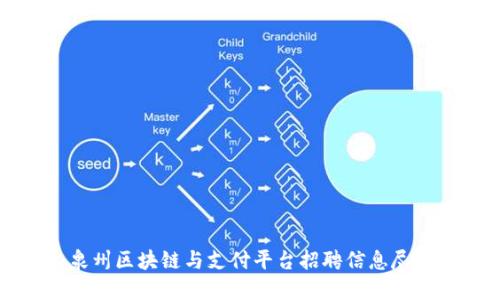 泉州区块链与支付平台招聘信息尽览