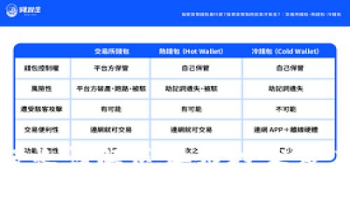 银行行长详解区块链技术及其应用