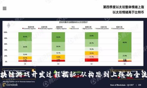 区块链游戏开发过程揭秘：从构思到上线的全流程