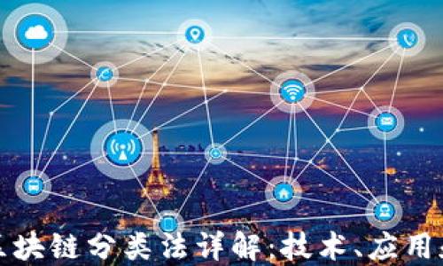 
美国区块链分类法详解：技术、应用和影响