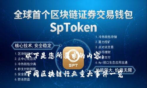 以下是您所要求的内容：

下周区块链行业重大事件一览